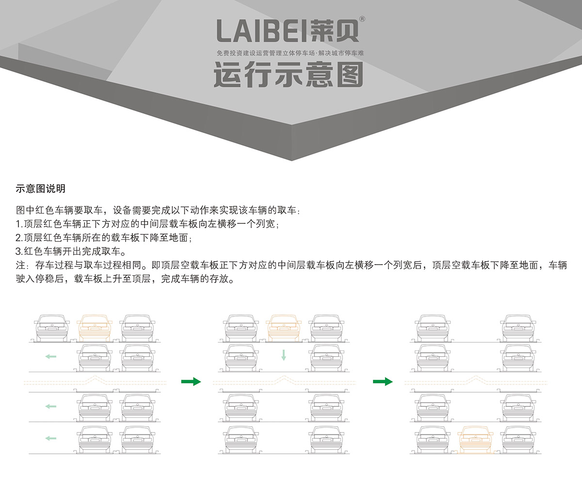 自动车库四至六层PSH4-6升降横移立体车库设备运行示意图.jpg